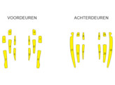 Striping Audi A6 Avant 2011-2018 bandes a l interieur des portes coffre Avery Prismatic T11513 Jaune