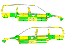 Striping Volvo XC70 2008-2016 Battenburg Grun/Gelb/Wei   links   rechts  CHU Tivoli 1-CJX-174