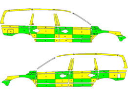 Striping Volvo XC70 2008-2016 Battenburg Green/Yellow/White  left   right  AZ ALMA 1-SLP-153