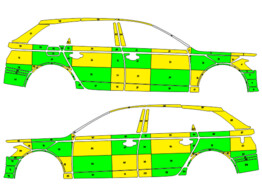 Striping Audi A6 Avant Allroad 2011-2018 SMUR Battenburg Vert/Jaune/Blanc  gauche   droite 