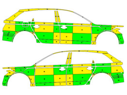 Striping Audi A6 Avant Allroad 2011-2018 SMUR Battenburg Vert/Jaune/Blanc  gauche   droite 