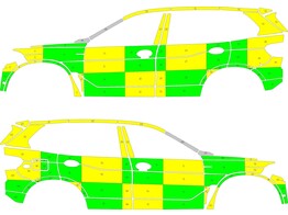 Striping BMW X5 2013-2018 CHU Liege MUG Battenburg Green/Yellow/White  links   rechts 