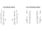 Striping Ssangyong Korando 2010 2019 - bandes a l interieur des portes/coffre T11500 Blanc