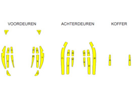 Striping Volvo V60 Cross Country 2018- Bandes a l interieur des portes/coffre - Jaune