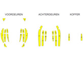 Striping Volvo V60 Cross Country 2018- Bandes a l interieur des portes/coffre - Jaune