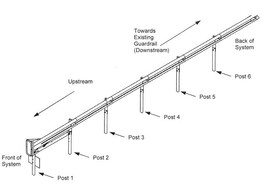 TREND CEN  P4  Concrete Socketed  DWG- 615794 