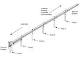 TREND CEN  P4  Concrete Socketed  DWG- 615794 