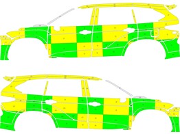 Striping Toyota Highlander Battenburg Groen/geel/wit KIT  links   rechts  Saint-Luc