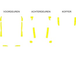 Striping Ssangyong Rexton bandes a l interieur des portes/coffre Avery Prismatic T11513 JAUNE