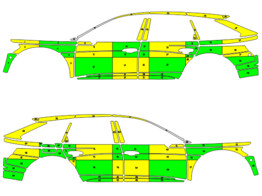 Striping Audi A6 Avant Allroad 2018- MUG Battenburg Groen/Geel/Wit  links   rechts 