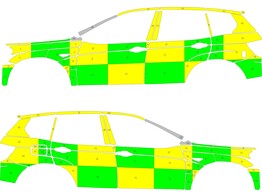 Striping BMW X3 2003-2010 Battenburg jaune/vert/blanc SMUR 1-HUJ-690