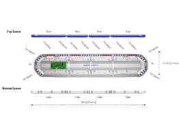 Covert Matrix 58  Lightbar ambu Front TRI 16-33755-CM  QD cable 7m SIB 